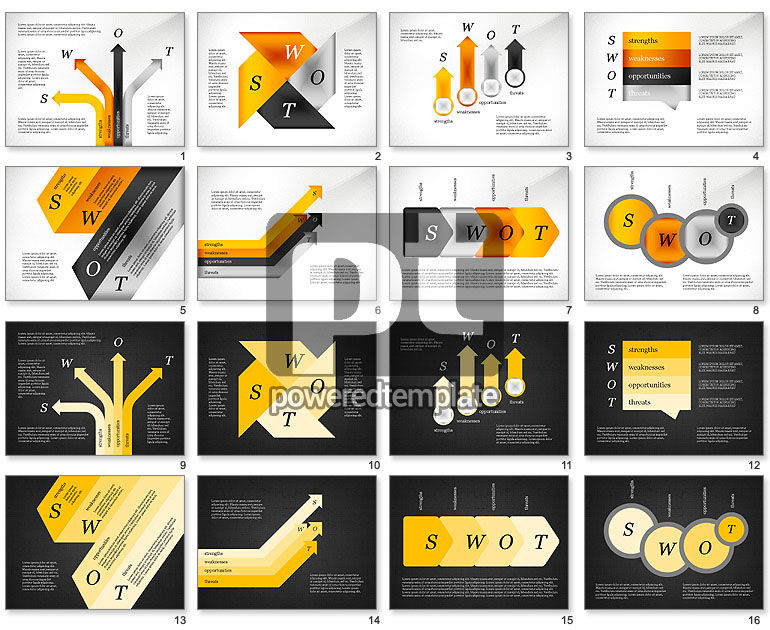 Boîte à outils matricielle Swot