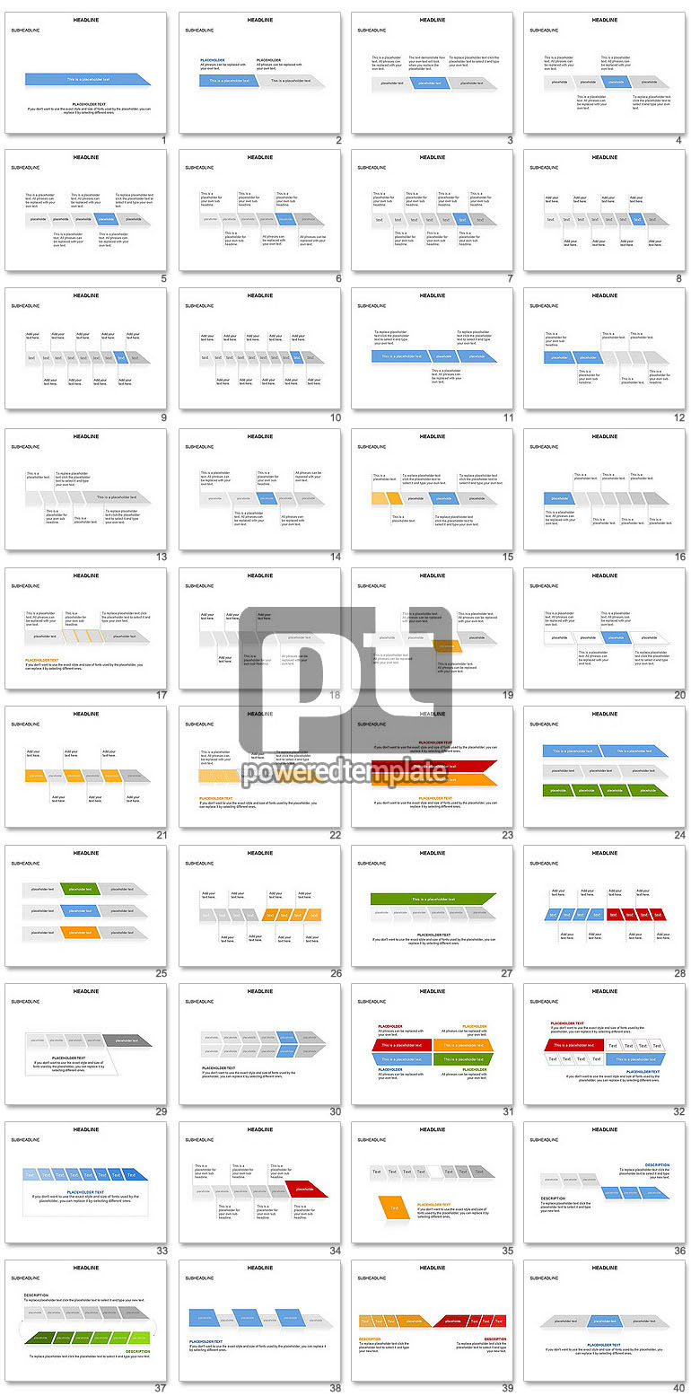 Relationship etapas timeline