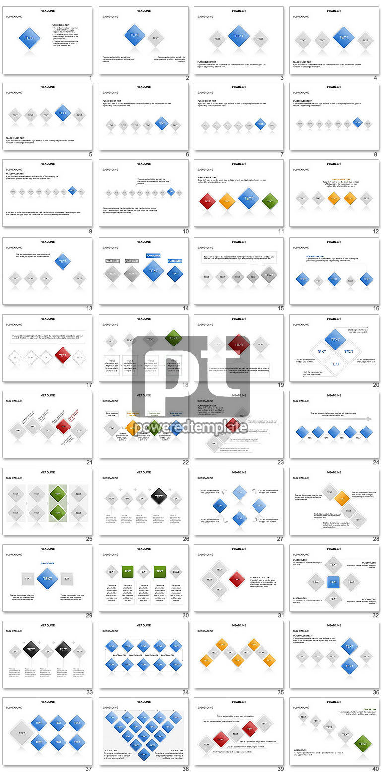 Cronología de las etapas de la relación del Rhombus