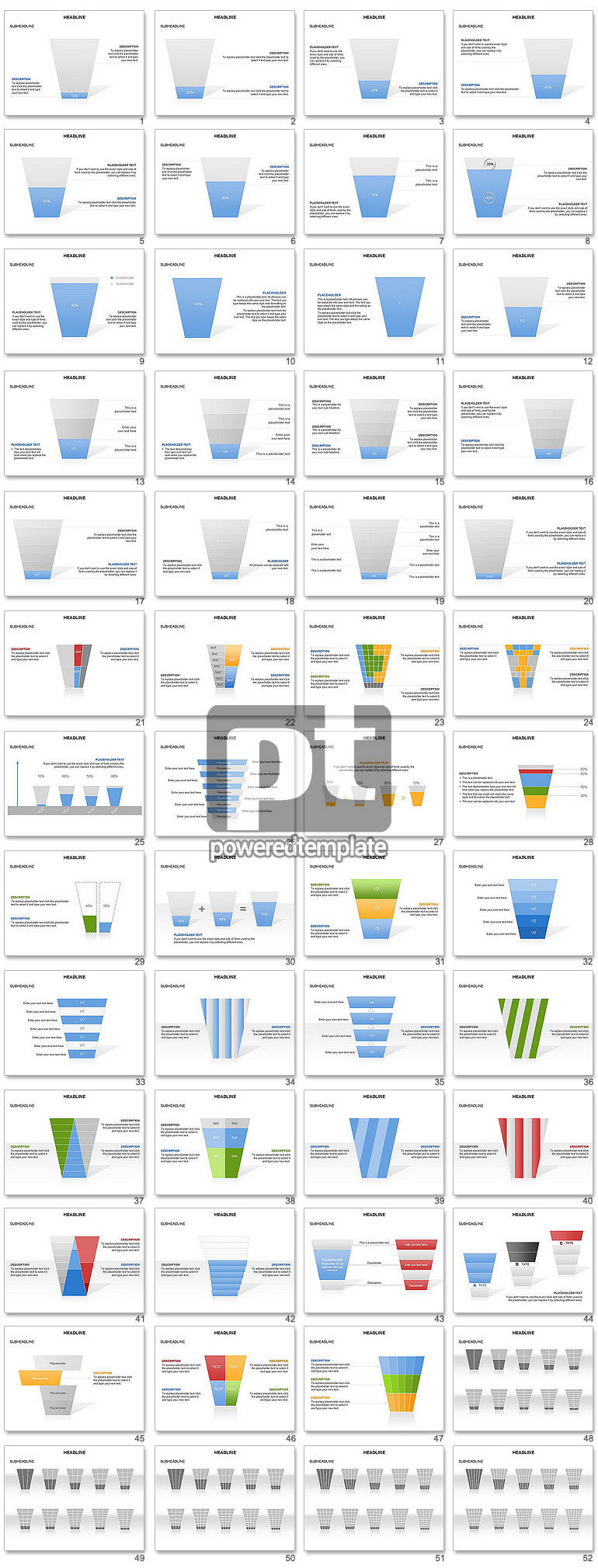 Grafico Funnel