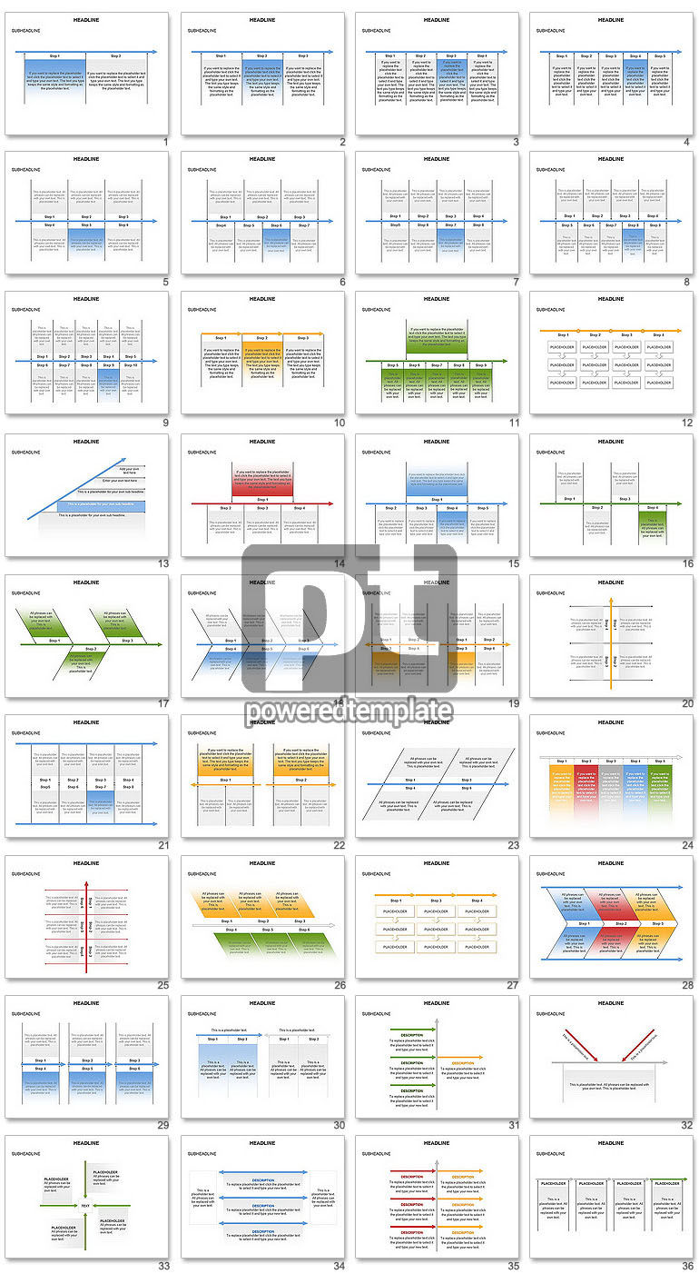 Cause and Effect Histogram