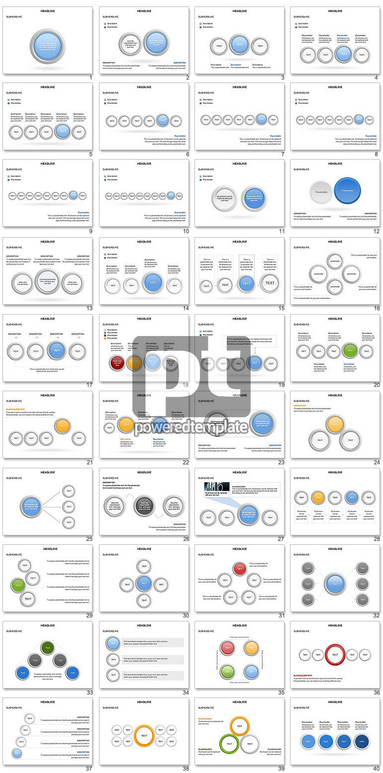 Etapes et connexions