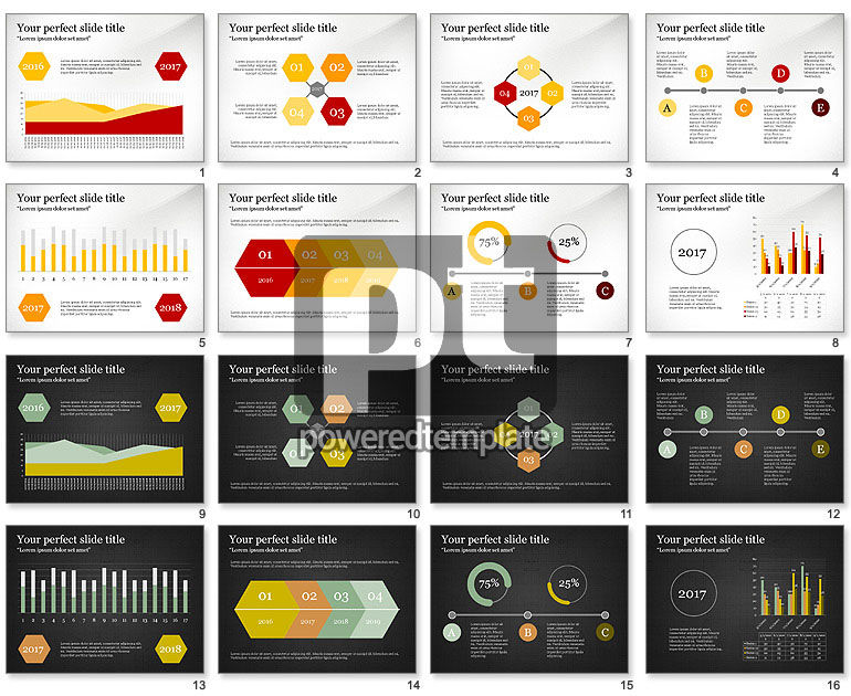 Timeline rapport