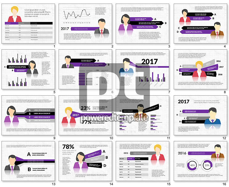 Rapport sur l'infographie de l'efficacité du personnel