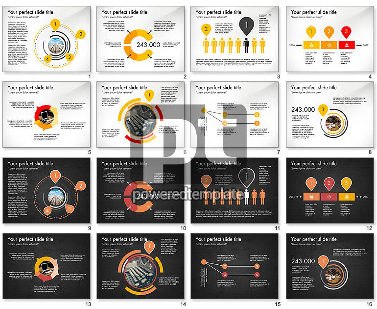 Milestones e pontos de verificação