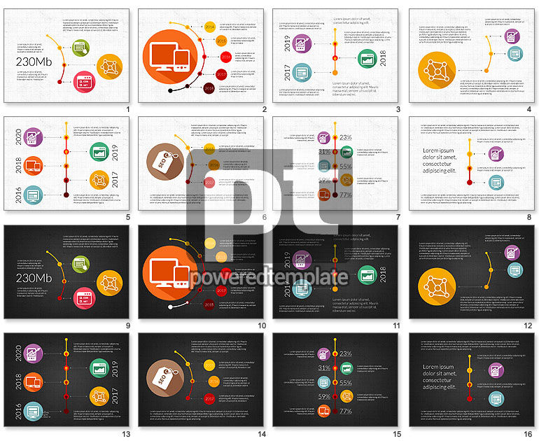 Timeline and Milestones