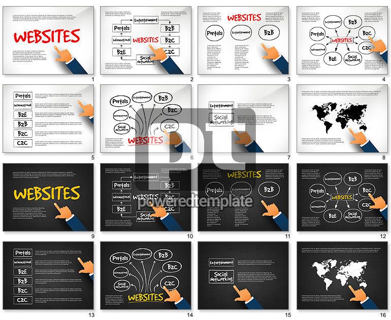 Clasificación de Sitios Web