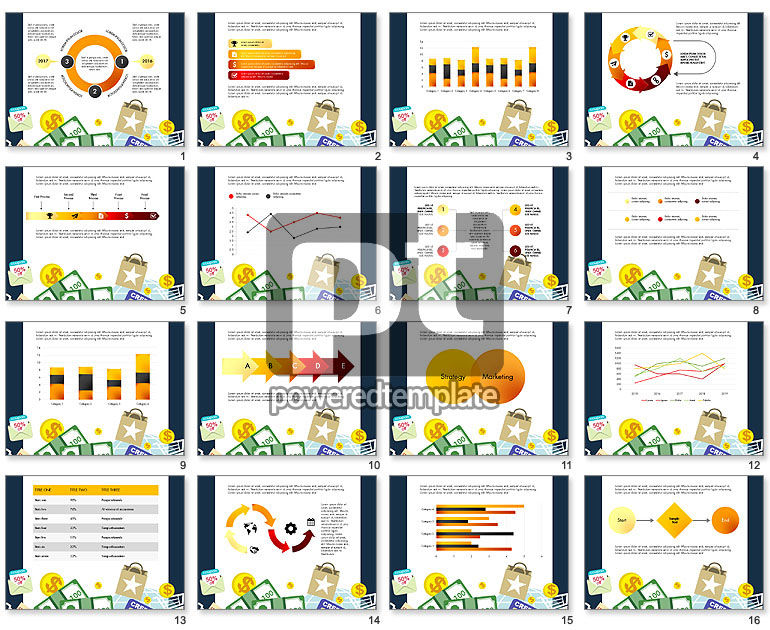 Coupons e apresentação de dados de vendas