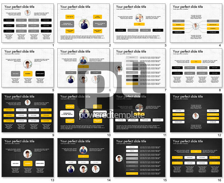 Organizational charts