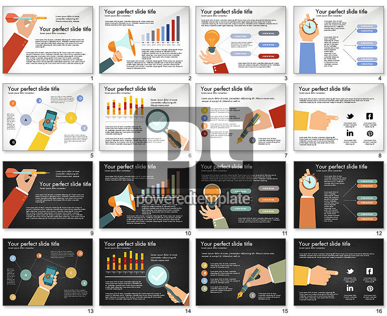 Présentation de la gestion du marketing