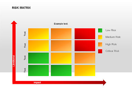 Risk Matrix Diagrams, Slide 2, 00018, Matrix Charts — PoweredTemplate.com