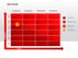Risk Matrix Diagrams, Slide 6, 00018, Matrix Charts Risk Matrix Diagrams, Slide 6, 00018, Matrix Charts — PoweredTemplate.com