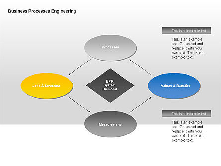 비즈니스 프로세스 엔지니어링 다이어그램, 무료 파워 포인트 템플릿, 00035, 프로세스 도표 — PoweredTemplate.com
