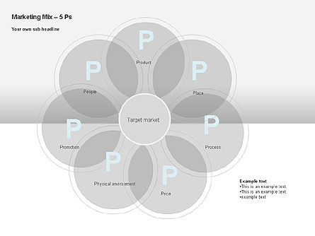 마케팅 믹스 다이어그램, 슬라이드 7, 00043, 비즈니스 모델 — PoweredTemplate.com