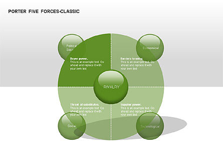 Porter 5 krachten classic diagram, Dia 3, 00049, Businessmodellen — PoweredTemplate.com