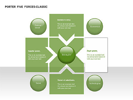 Porter 5 macht das klassische Diagramm, Folie 9, 00049, Business Modelle — PoweredTemplate.com