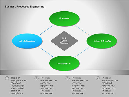 Business Process Re-engineering Diagram, Slide 2, 00052, Process Diagrams — PoweredTemplate.com