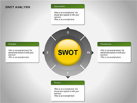 Diagram Analisis Swot, Templat PowerPoint, 00055, Model Bisnis — PoweredTemplate.com