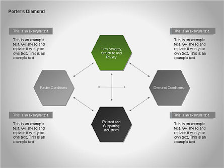 Porter's Diamond Framework, Slide 2, 00057, Business Models — PoweredTemplate.com