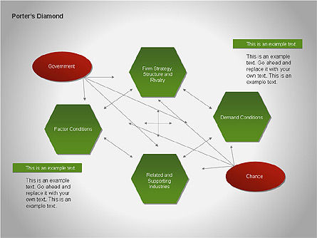 Porters Diamantrahmen, Folie 6, 00057, Business Modelle — PoweredTemplate.com