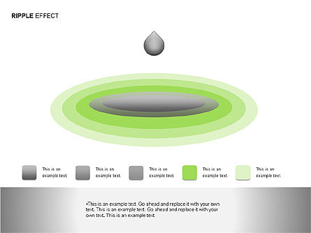 Diagrammes d'effet ondulation, Diapositive 10, 00062, Schémas de procédés — PoweredTemplate.com