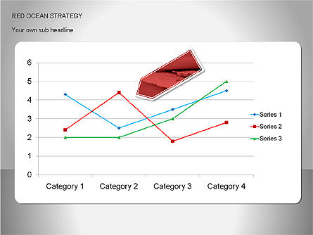 Red Ocean Strategy Diagram, Slide 8, 00065, Business Models — PoweredTemplate.com