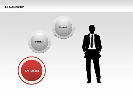 Formes du leadership, Diapositive 6, 00071, Formes — PoweredTemplate.com