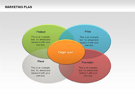 Marketingplan Diagramm, PowerPoint-Vorlage, 00073, Business Modelle — PoweredTemplate.com