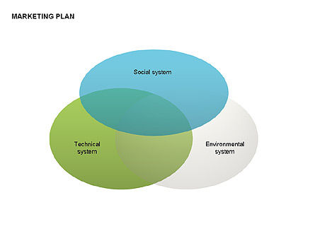 마케팅 계획 다이어그램, 슬라이드 4, 00073, 비즈니스 모델 — PoweredTemplate.com