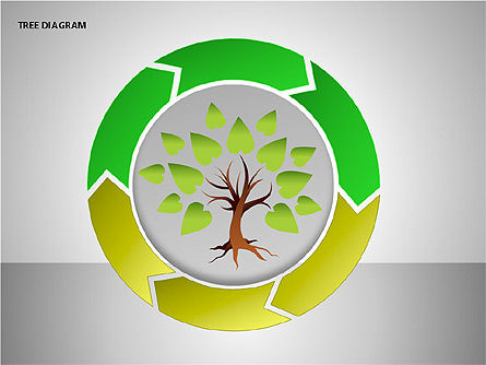 Tree diagrams, Deslizar 13, 00084, Diagramas em Árvore — PoweredTemplate.com