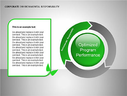 Diagrammes de responsabilité environnementale, Gratuit Modele PowerPoint, 00087, Graphiques organisationnels — PoweredTemplate.com