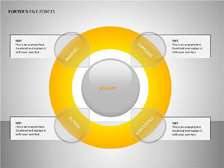 Porters Kräfteanalyse, PowerPoint-Vorlage, 00091, Business Modelle — PoweredTemplate.com