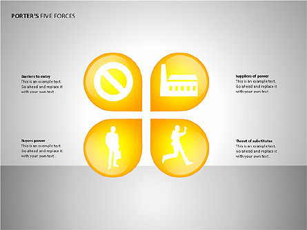 포터의 부대 분석, 슬라이드 3, 00091, 비즈니스 모델 — PoweredTemplate.com