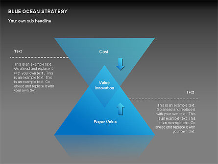 Blue Ocean Strategy, Dia 15, 00100, Businessmodellen — PoweredTemplate.com