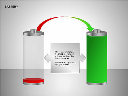 Battery diagramas de carga, Deslizar 3, 00106, Diagramas de Etapas — PoweredTemplate.com