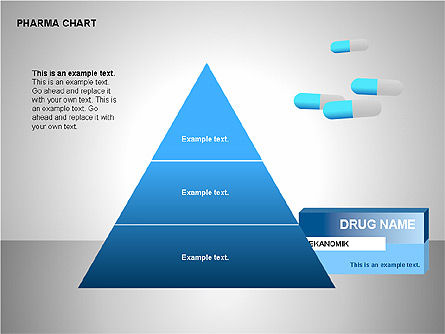 Pharmacology Charts, Slide 8, 00116, Process Diagrams — PoweredTemplate.com