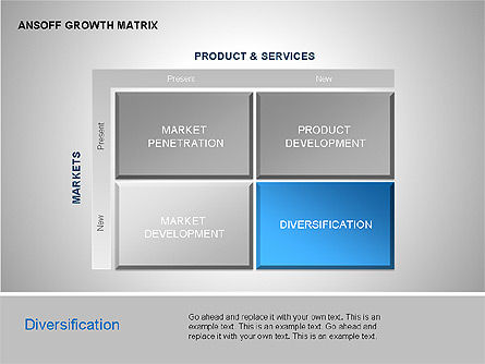 Produktmarktwachstumsdiagramme, Folie 5, 00125, Matrix-Charts — PoweredTemplate.com
