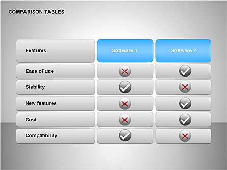 Koleksi Tabel Perbandingan, Templat PowerPoint, 00158, Tabel — PoweredTemplate.com