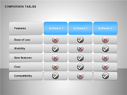 Colección de tablas de comparación, Diapositiva 12, 00158, Tablas — PoweredTemplate.com