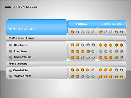 Colección de tablas de comparación, Diapositiva 2, 00158, Tablas — PoweredTemplate.com