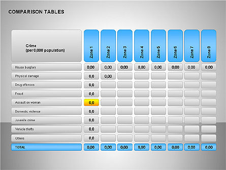 Colección de tablas de comparación, Diapositiva 5, 00158, Tablas — PoweredTemplate.com
