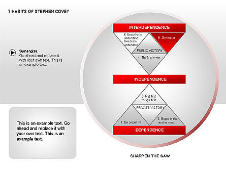 7 abitudini di stephen covey, Slide 14, 00183, Modelli di lavoro — PoweredTemplate.com