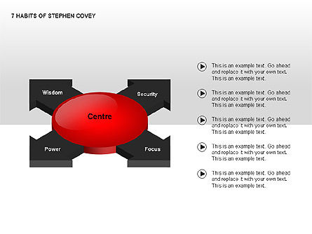 7 abitudini di stephen covey, Slide 6, 00183, Modelli di lavoro — PoweredTemplate.com