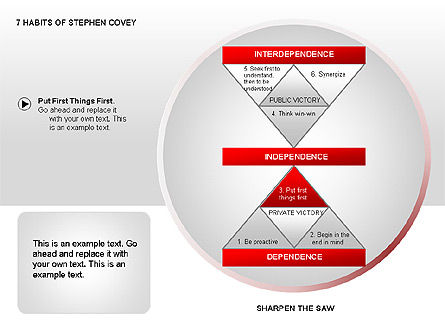 7 habitudes de stephen covey, Diapositive 7, 00183, Modèles commerciaux — PoweredTemplate.com