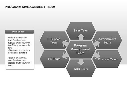 Program Management Team Charts, Slide 5, 00282, Graph Charts — PoweredTemplate.com