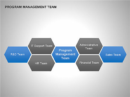 Program Management Team Charts, Slide 8, 00282, Graph Charts — PoweredTemplate.com