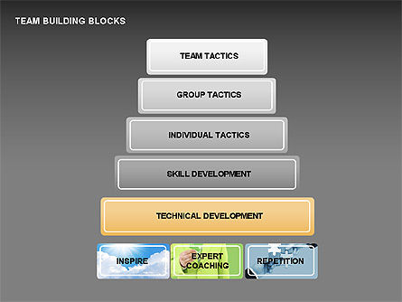 Blocchi di costruzione della squadra, Slide 7, 00299, Grafici Organizzativi — PoweredTemplate.com