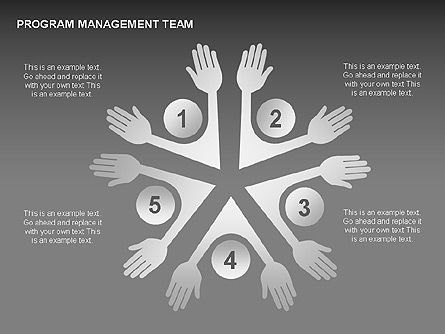 Tim Manajemen Program, Slide 10, 00319, Diagram Panggung — PoweredTemplate.com