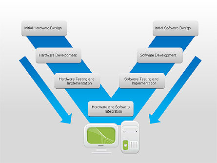Hardware and Software Design Diagram, Slide 10, 00321, Process Diagrams — PoweredTemplate.com