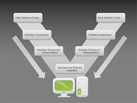 Hardware and Software Design Diagram, Slide 5, 00321, Process Diagrams — PoweredTemplate.com